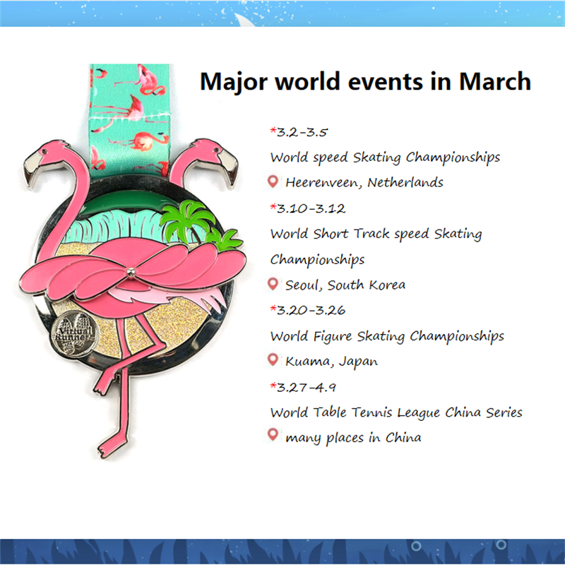 Παγκόσμιες αθλητικές εκδηλώσεις τον Μάρτιο